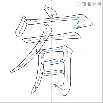 宥幾畫|漢字: 宥的筆畫順序 (“宥”9劃) 